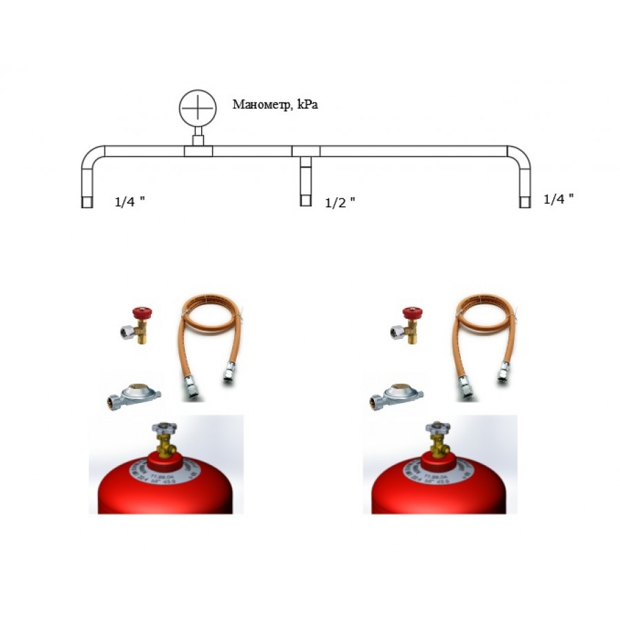 Газовые коптильни